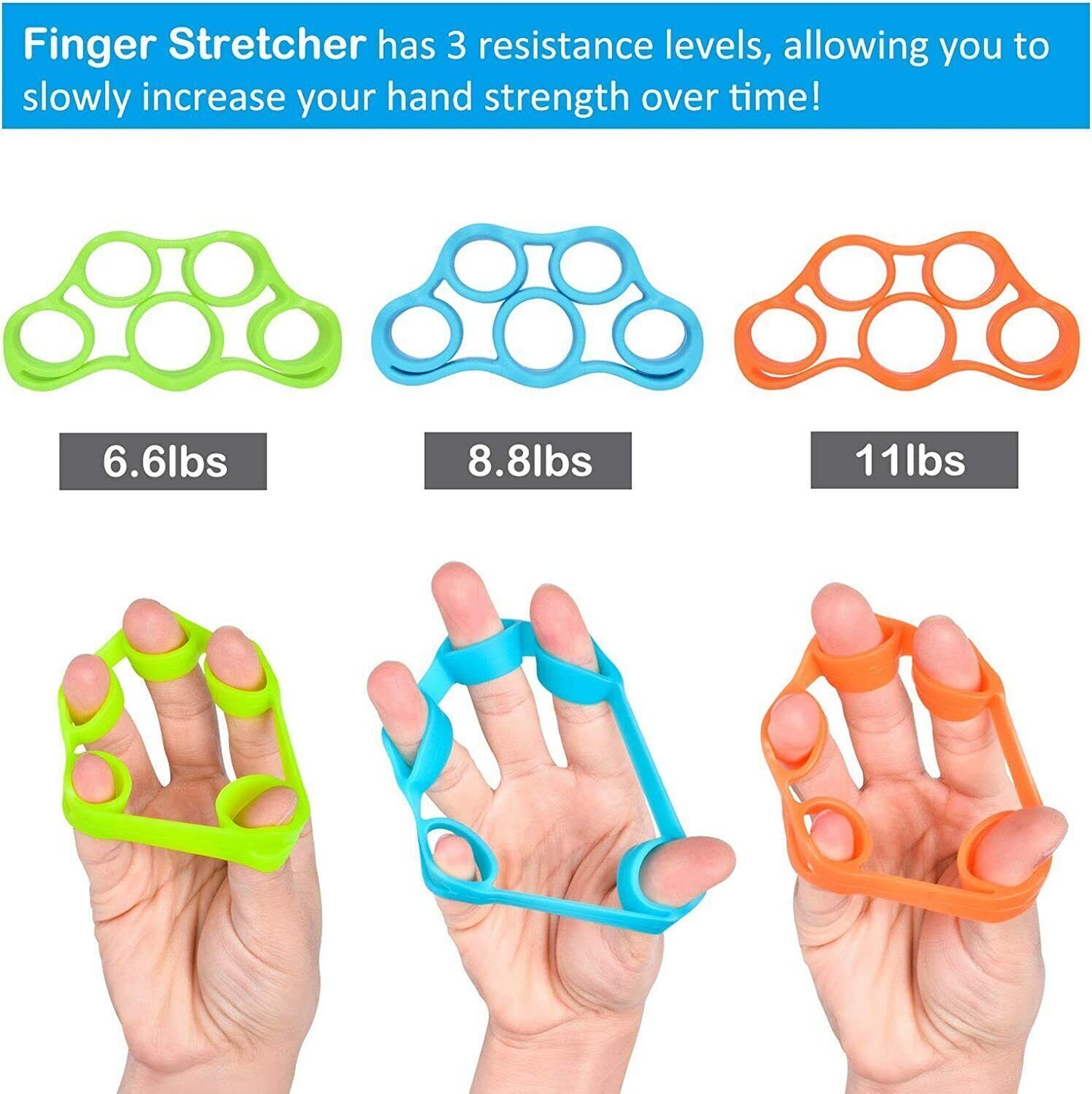 Finger and Hand Strengthening Resistance Band for Forearm and Grip Training