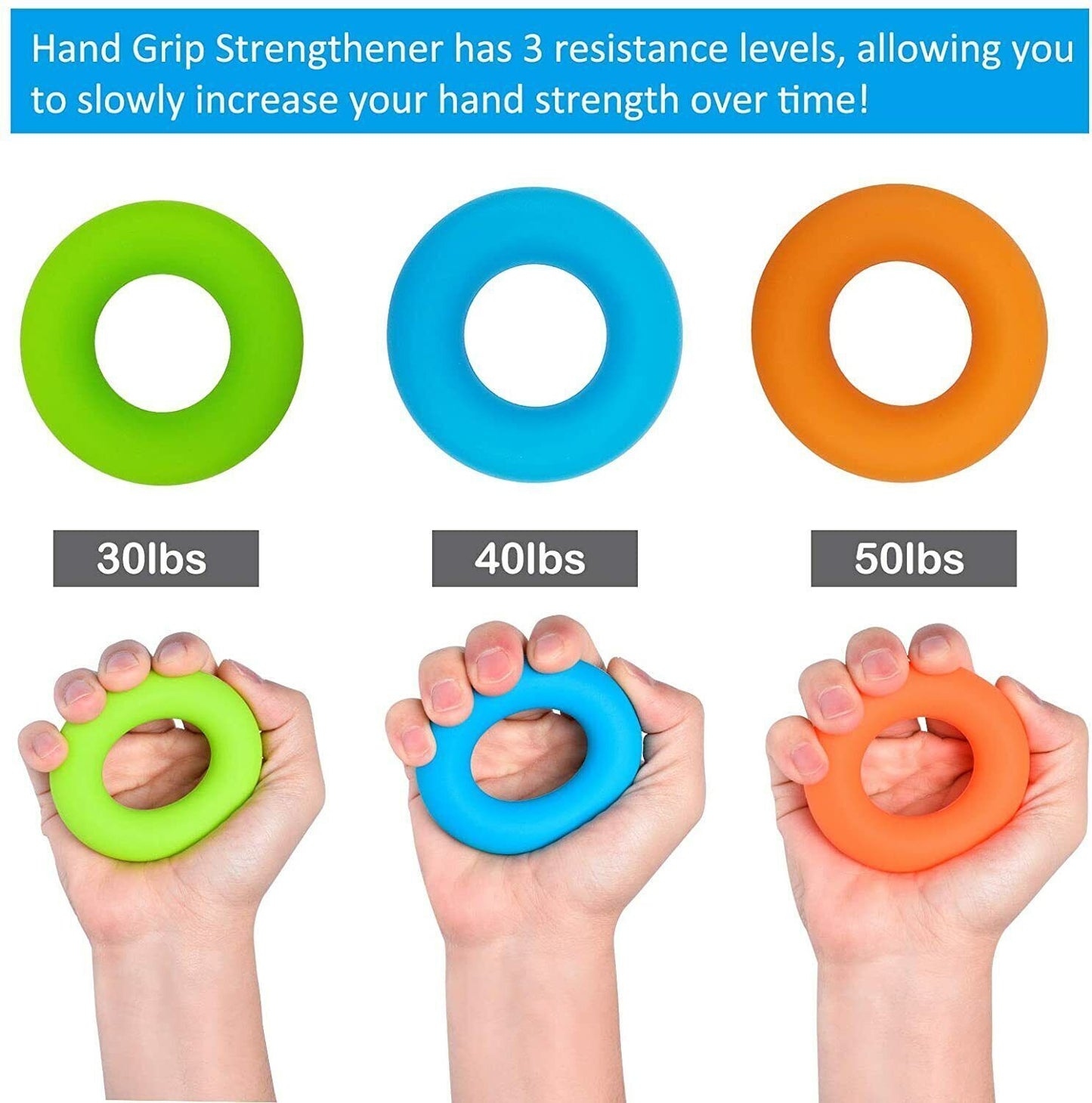 Finger and Hand Strengthening Resistance Band for Forearm and Grip Training